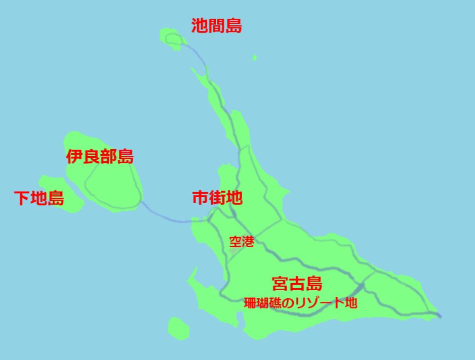 宮古島のダイビングスタイル